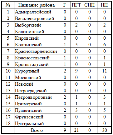 СР783.png