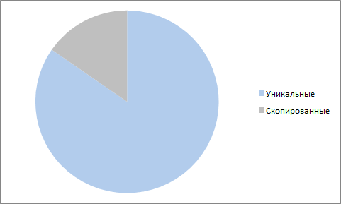 Cyclowiki002.png