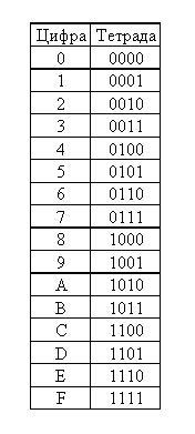 ТТ216.JPG