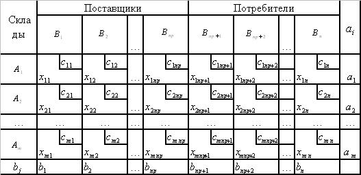 ТЗПП6.JPG