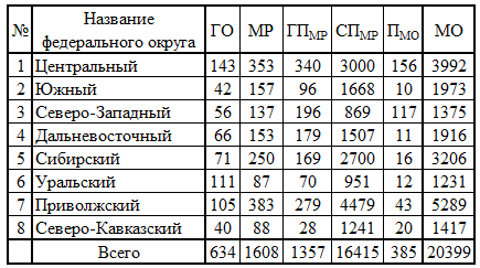 ФО2.png