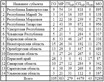 ФО72.png
