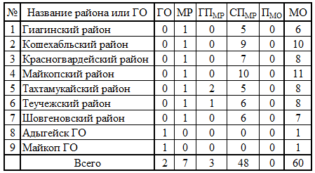СР012.png