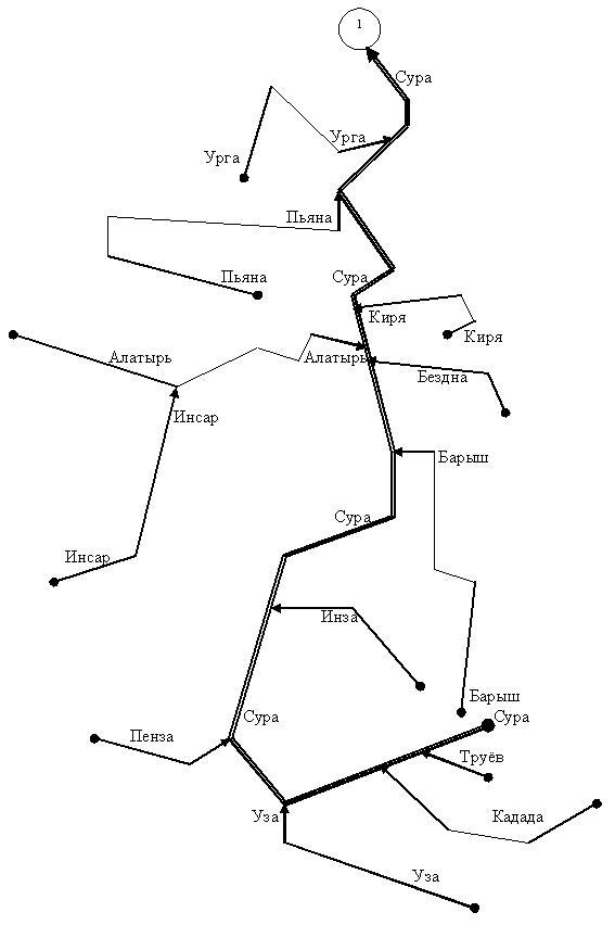 ГрСура.jpg