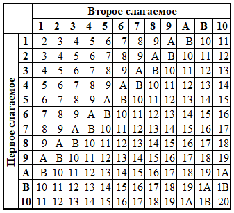 ТС12.png