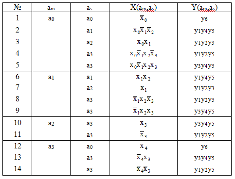 ГСА043.png