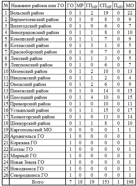 СР292.png