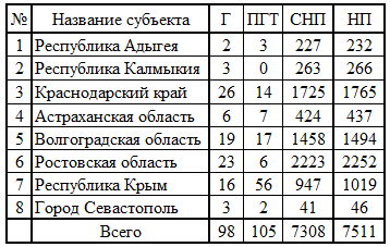 ФО23.png