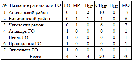 СР872.png