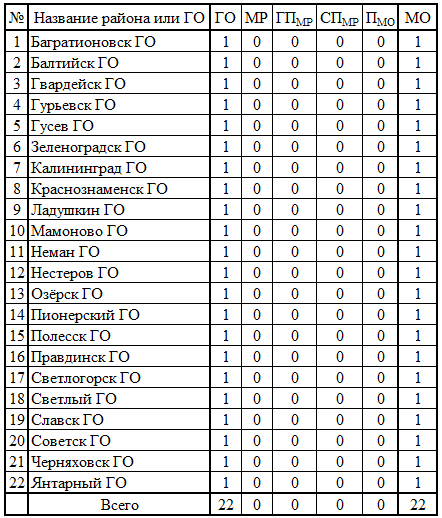 СР392.png