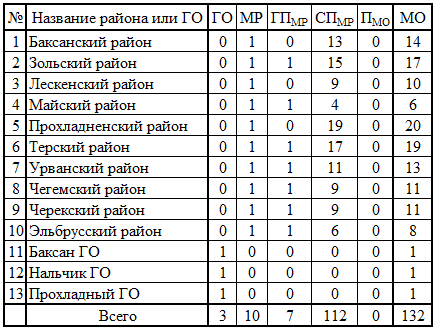 СР072.png