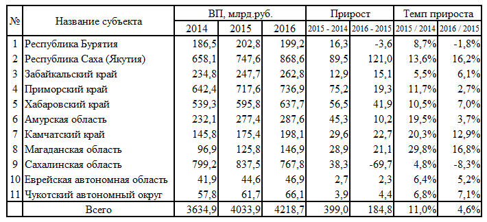 ВВП04.png