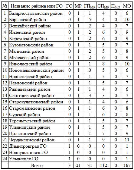 СР732.png