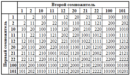 ТУ0310.png