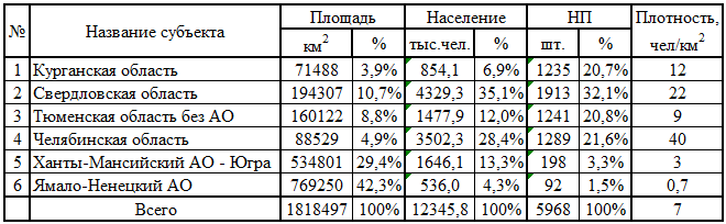 ФО61.png