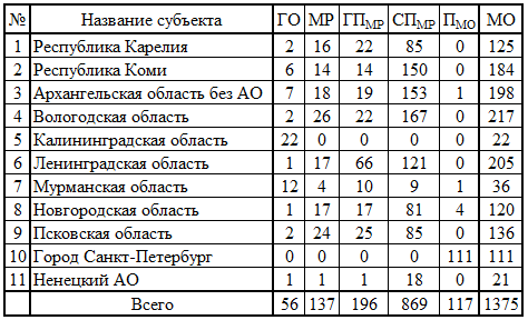 ФО32.png