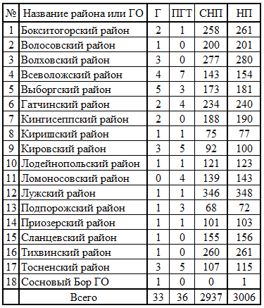 СР473.png