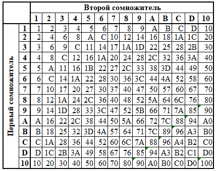 ТУ14.png