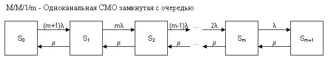 СМО411.JPG