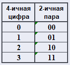 ТТ204.png