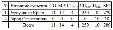 ФО92.png