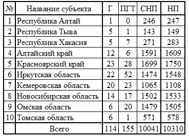 ФО53.png