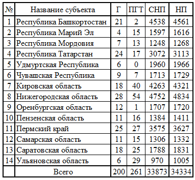 ФО73.png