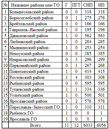 СР763.png