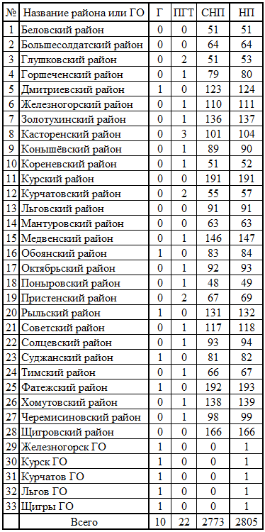 СР463.png