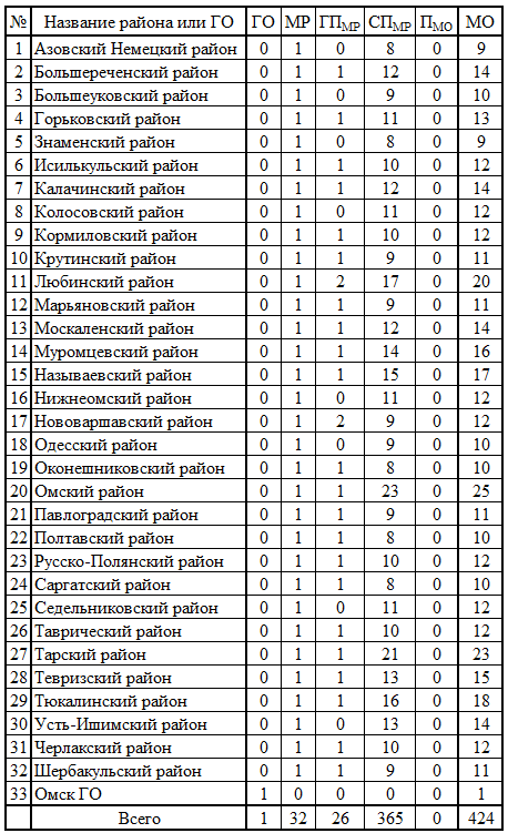 СР552.png
