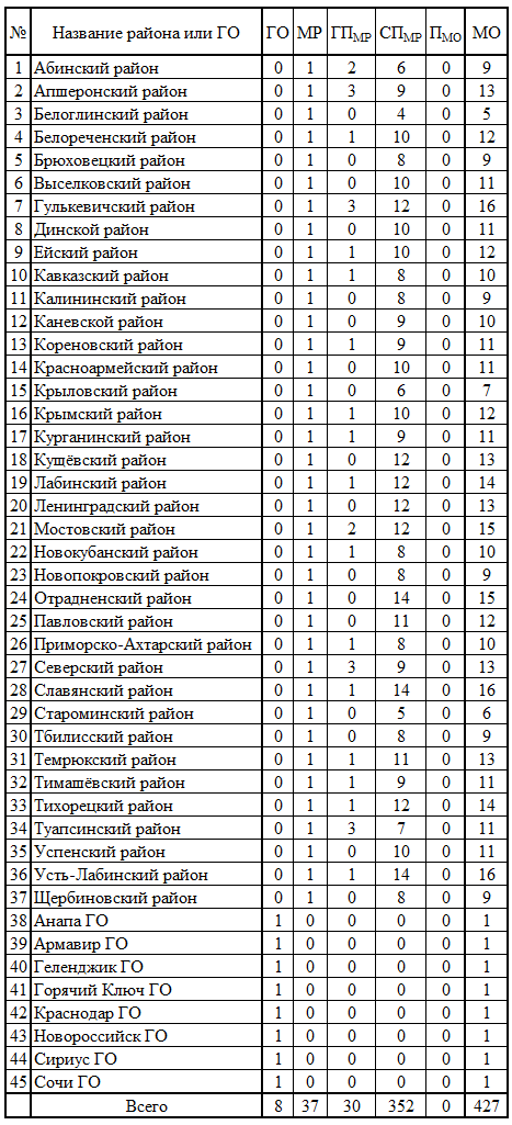 СР232.png
