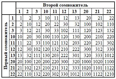 ТУ0410.png