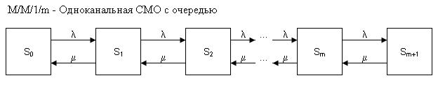 СМО211.JPG