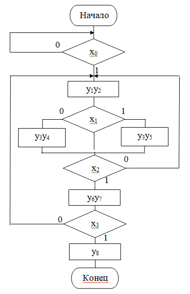 ГСА011.png