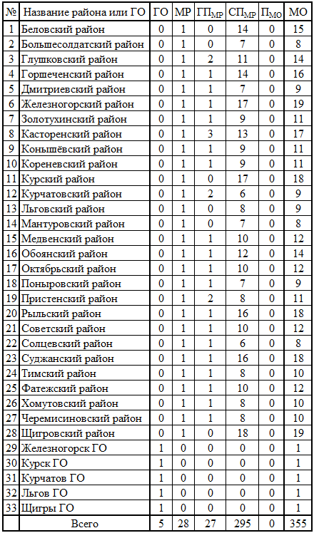 СР462.png
