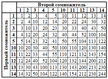 ТУ0610.png