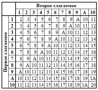ТС11.png