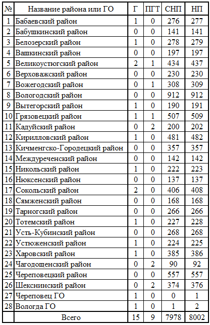 СР353.png