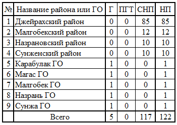 СР063.png