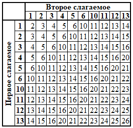 ТС0710.png