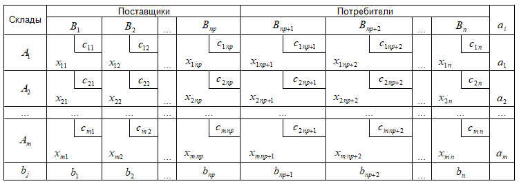 ТЗПП0.png