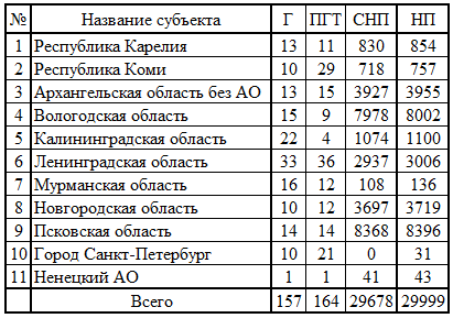ФО33.png
