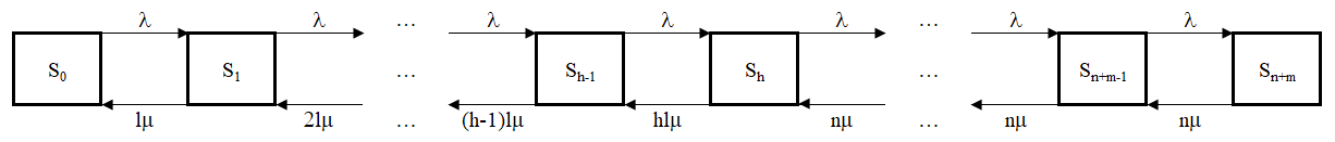 Файл:СМОnml.png