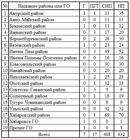 СР273.png
