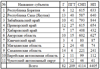 ФО43.png