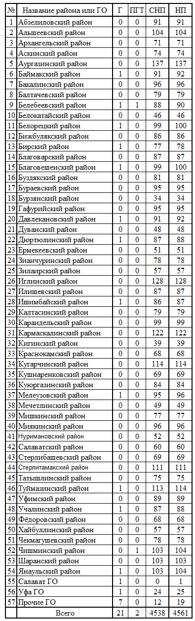 СР023.png