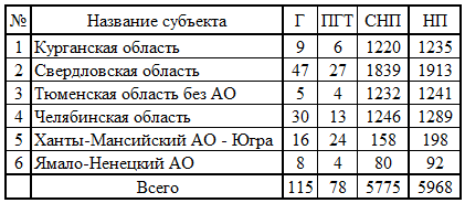 ФО63.png