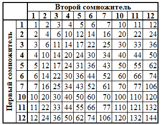 ТУ0810.png
