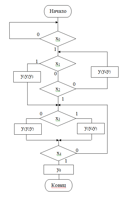 ГСА041.png