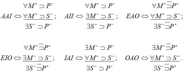 Сил03.png